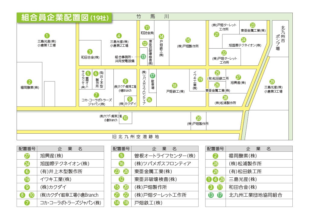 北九州工業団地協同組合員企業配置図